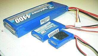 Lithium — image 2